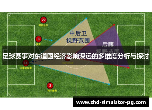 足球赛事对东道国经济影响深远的多维度分析与探讨
