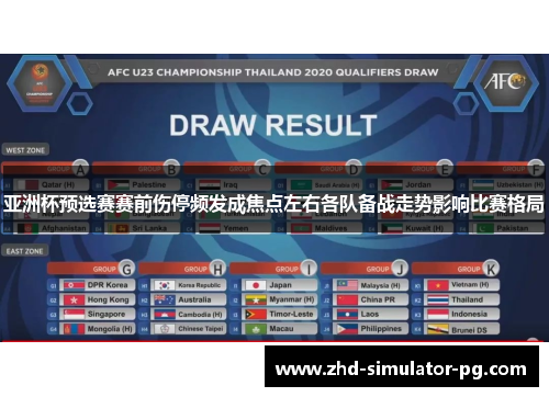 亚洲杯预选赛赛前伤停频发成焦点左右各队备战走势影响比赛格局