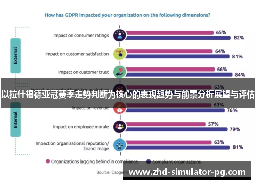 以拉什福德亚冠赛季走势判断为核心的表现趋势与前景分析展望与评估