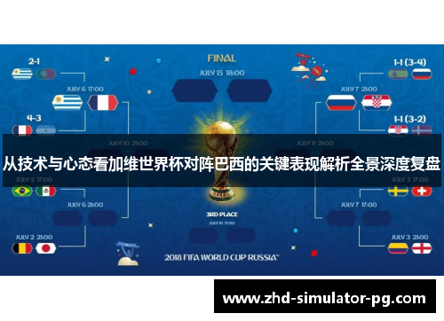 从技术与心态看加维世界杯对阵巴西的关键表现解析全景深度复盘