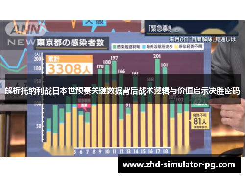 解析托纳利战日本世预赛关键数据背后战术逻辑与价值启示决胜密码