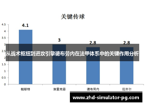 从战术枢纽到进攻引擎德布劳内在法甲体系中的关键作用分析