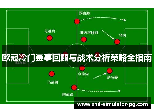欧冠冷门赛事回顾与战术分析策略全指南 欧冠冷门赛事回顾与战术分析策略全指南