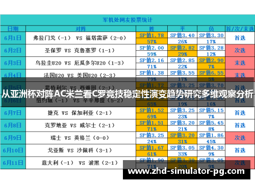 从亚洲杯对阵AC米兰看C罗竞技稳定性演变趋势研究多维观察分析 从亚洲杯对阵AC米兰看C罗竞技稳定性演变趋势研究多维观察分析