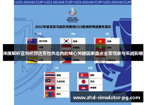深度解析亚洲杯预选赛胜负走向的核心关键因素盘点全面观察与实战影响 深度解析亚洲杯预选赛胜负走向的核心关键因素盘点全面观察与实战影响