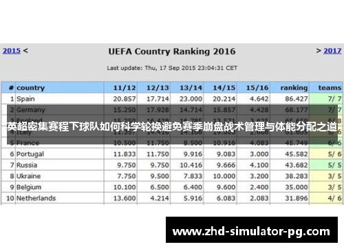 英超密集赛程下球队如何科学轮换避免赛季崩盘战术管理与体能分配之道