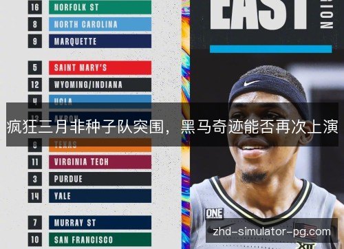 疯狂三月非种子队突围，黑马奇迹能否再次上演